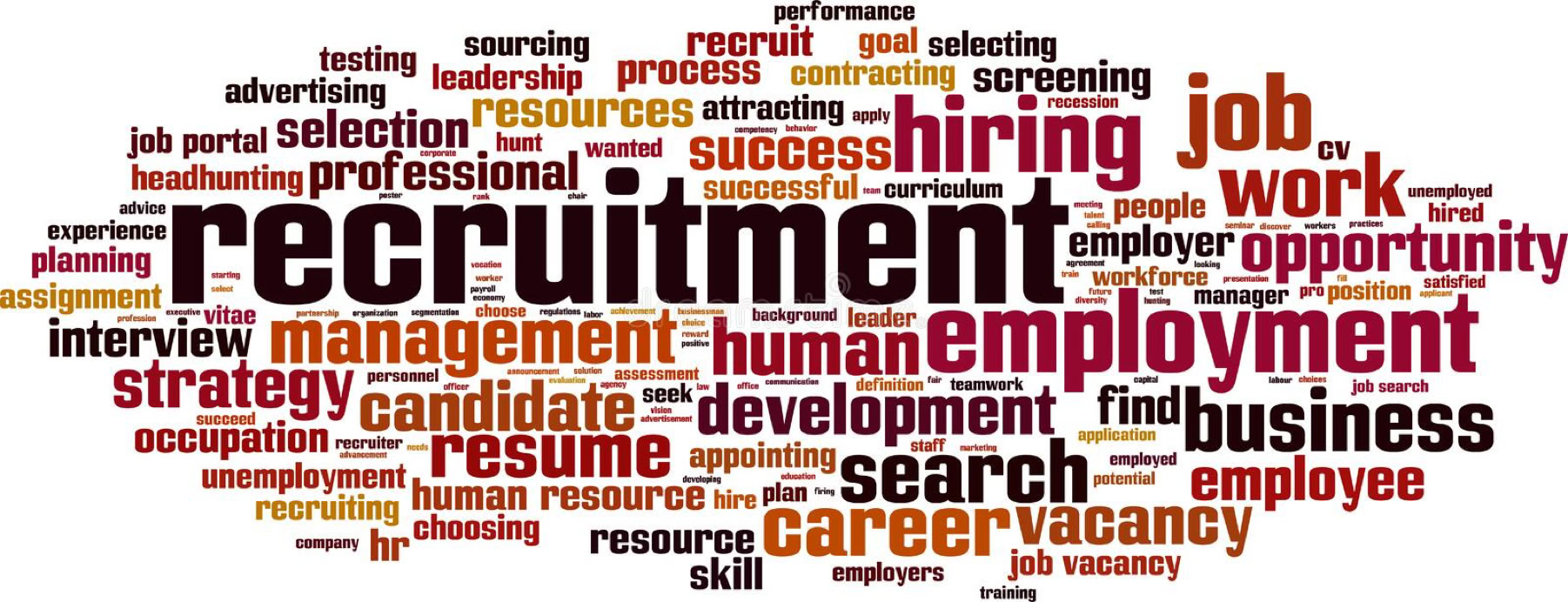 Recruitment word cloud