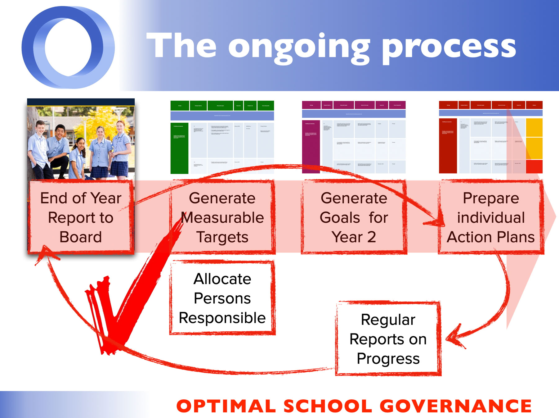 A section of the Transfăgărăşan Road, or Route 7C, in Romania.