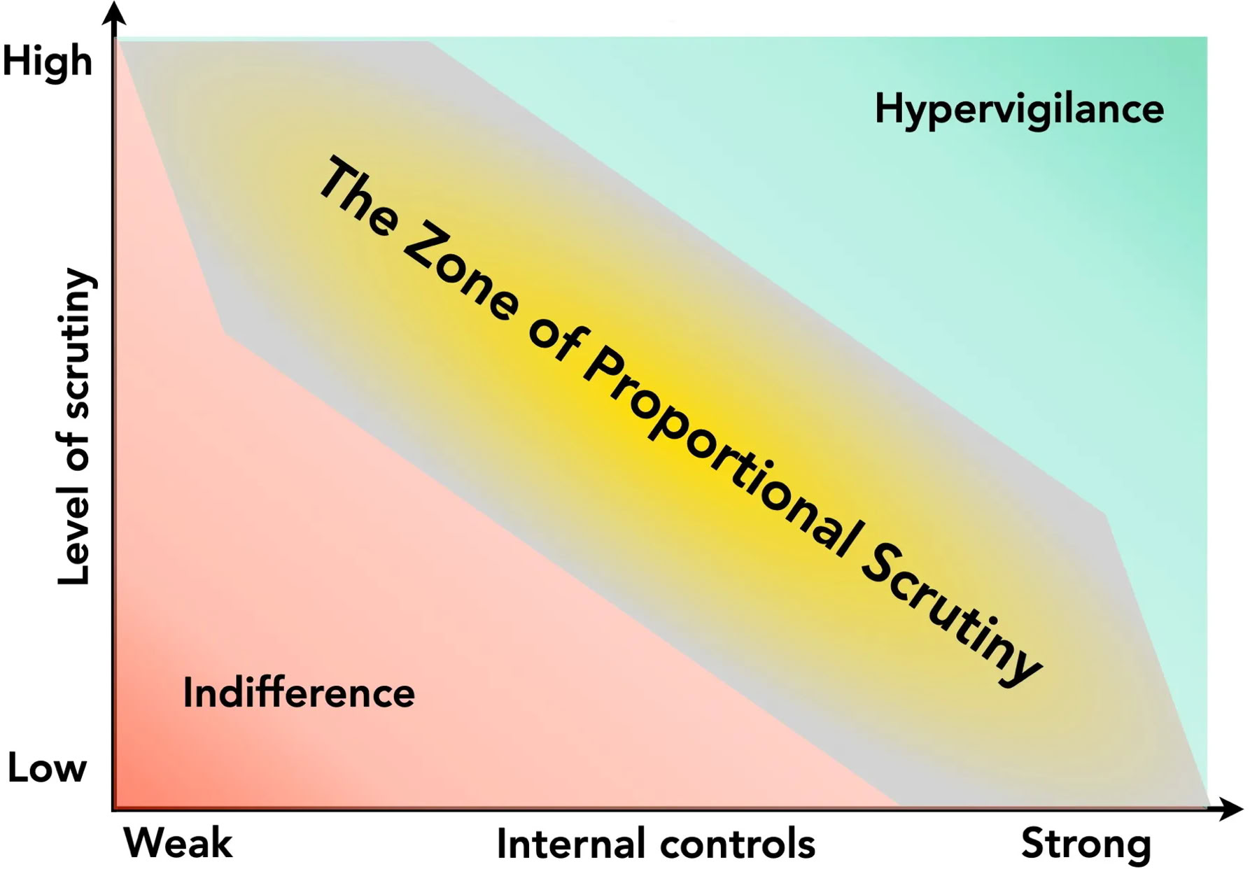 Cartoon from Howard Yu (2026) The Strategy Musk Missed: How BYD Became Tesla’s Nightmare https://howardyu.substack.com/p/the-strategy-musk-missed-how-byd  
