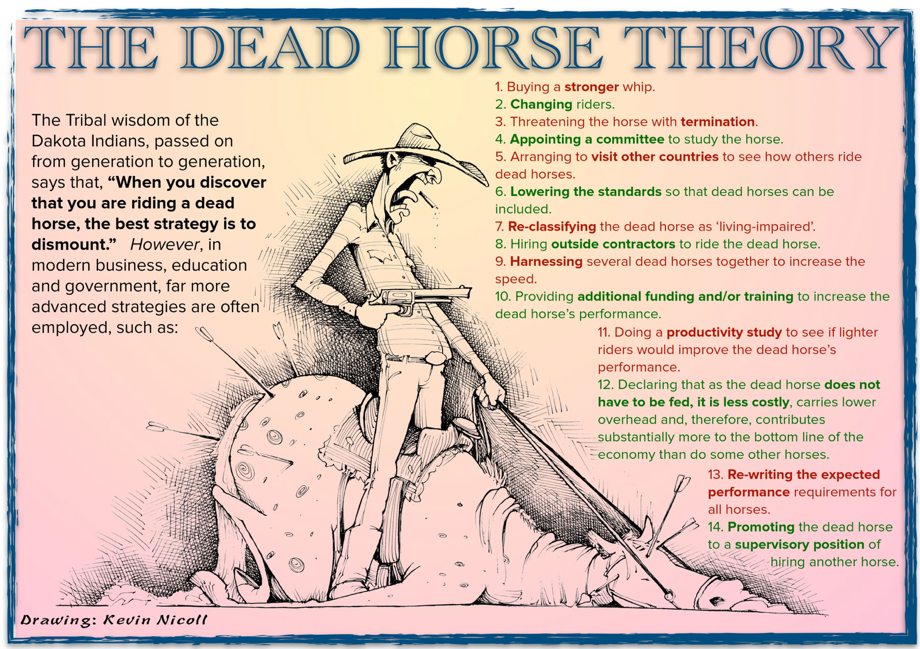 The Dead Horse Theory meme.